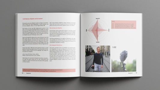 Weniger scheisse fotografieren